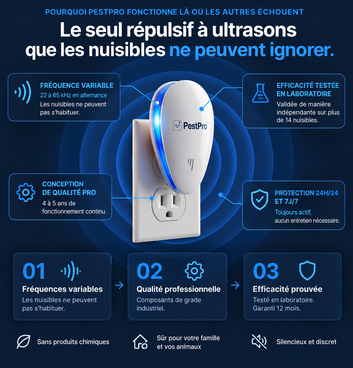 PestPro