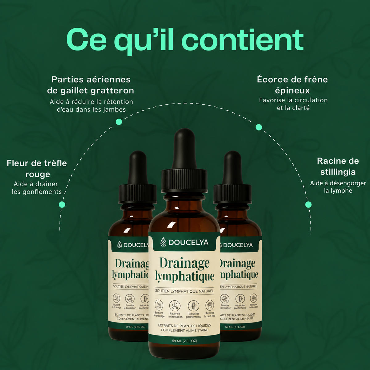 Doucelya® - Goutte de drainage lymphatique