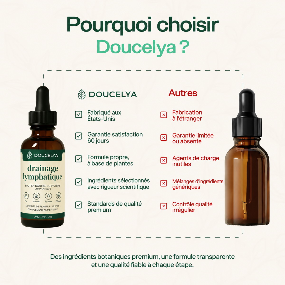 Doucelya® - Goutte de drainage lymphatique