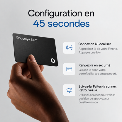 Doucelya - Spot Carte