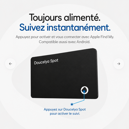 Doucelya - Spot Carte
