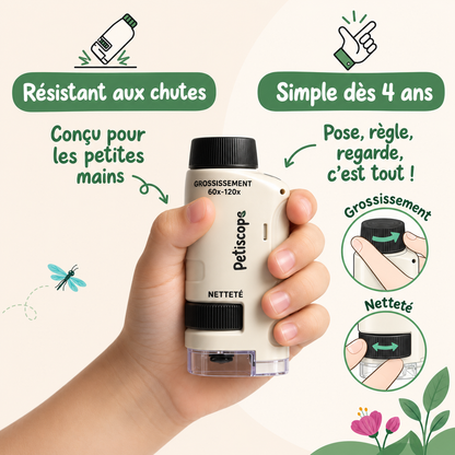 PetitScope