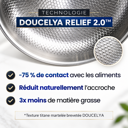 Poêle en Titane Pur