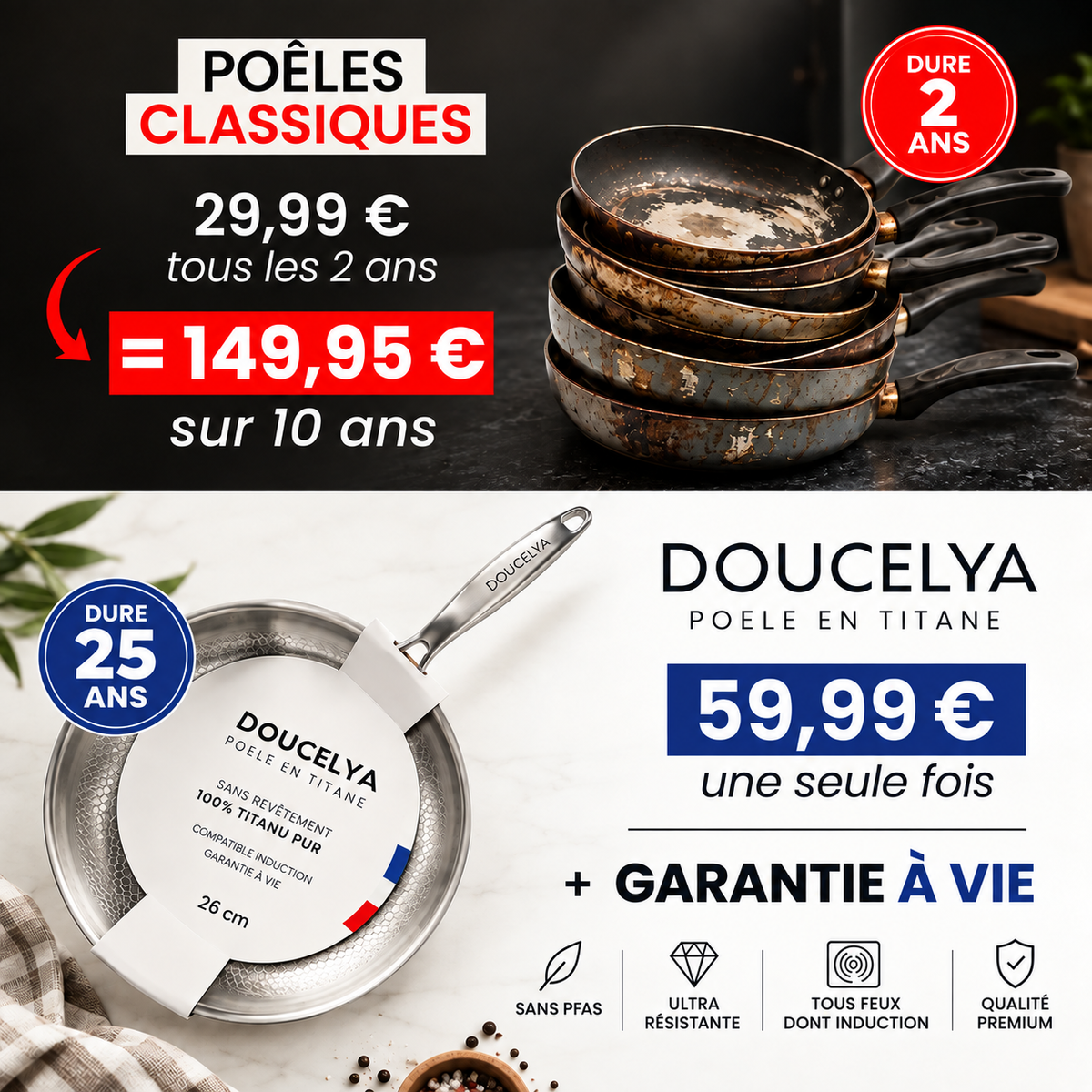 Poêle en Titane Pur