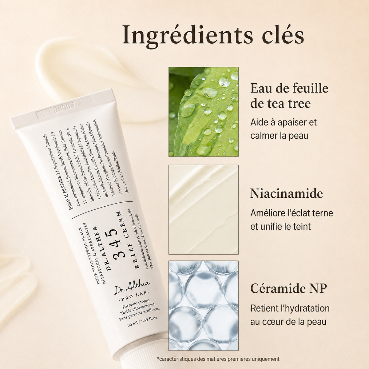Dr.Althea - Crème pour Peaux à Tendance Acnéique