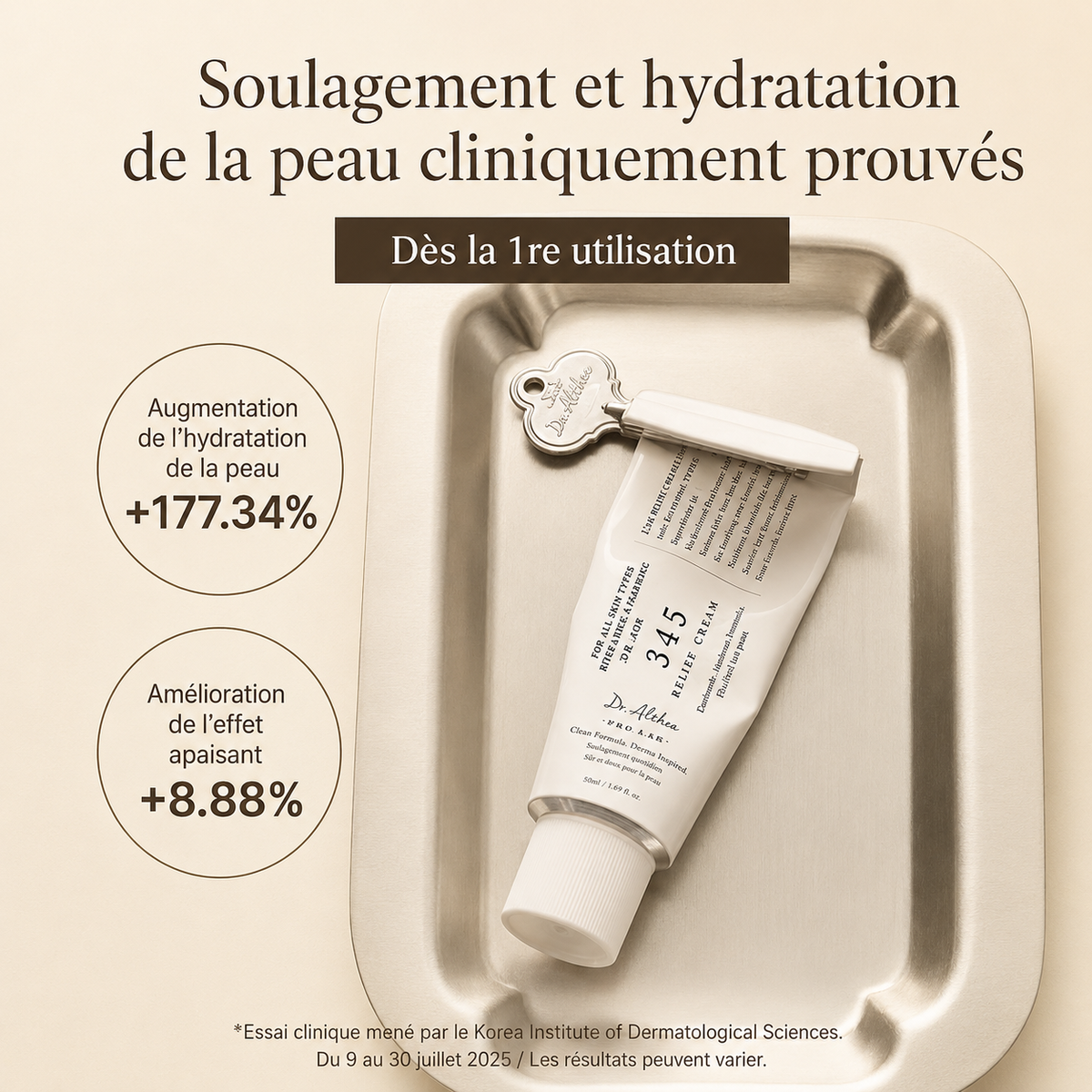 Dr.Althea - Crème pour Peaux à Tendance Acnéique