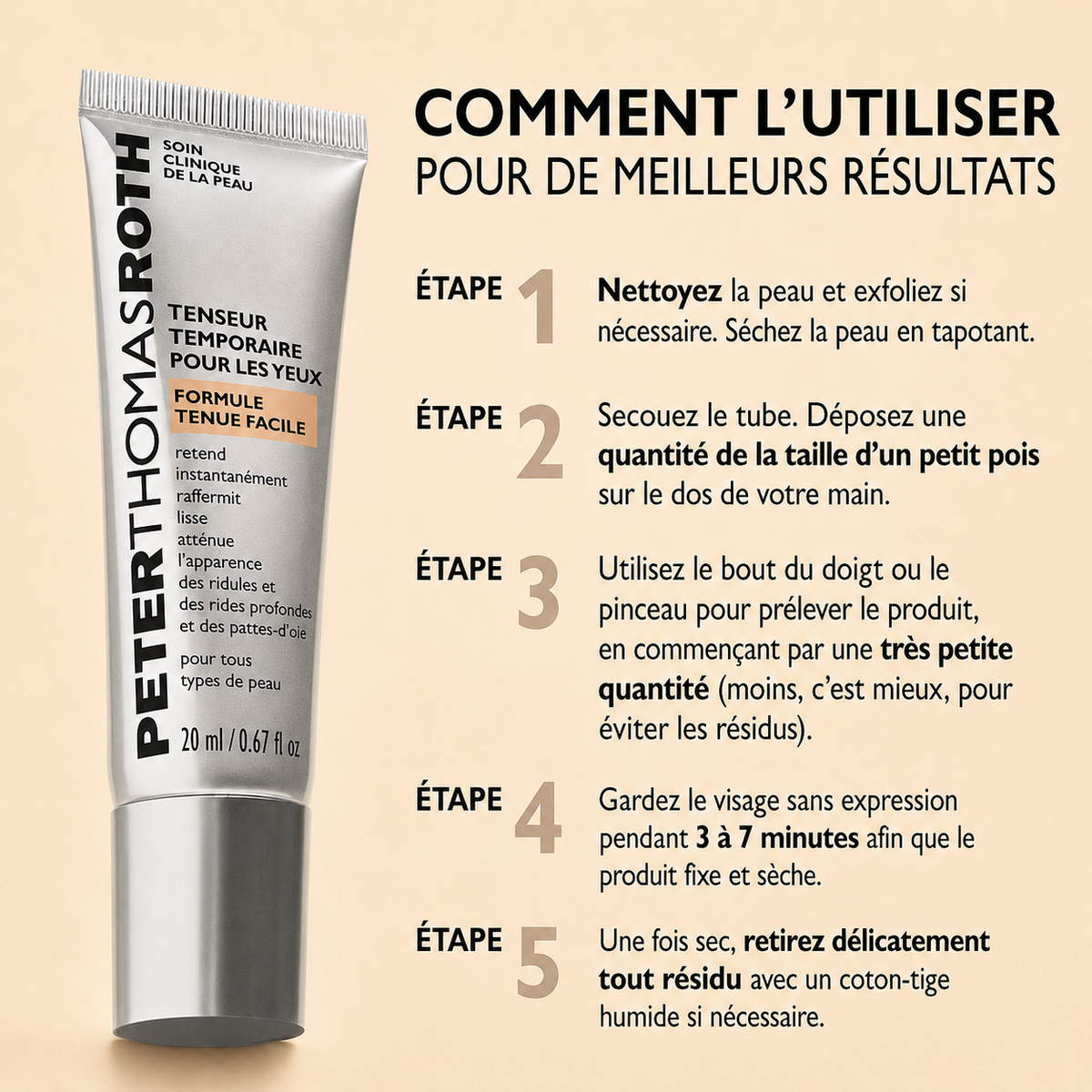 Peter Thomas Roth - Le Regard Lift