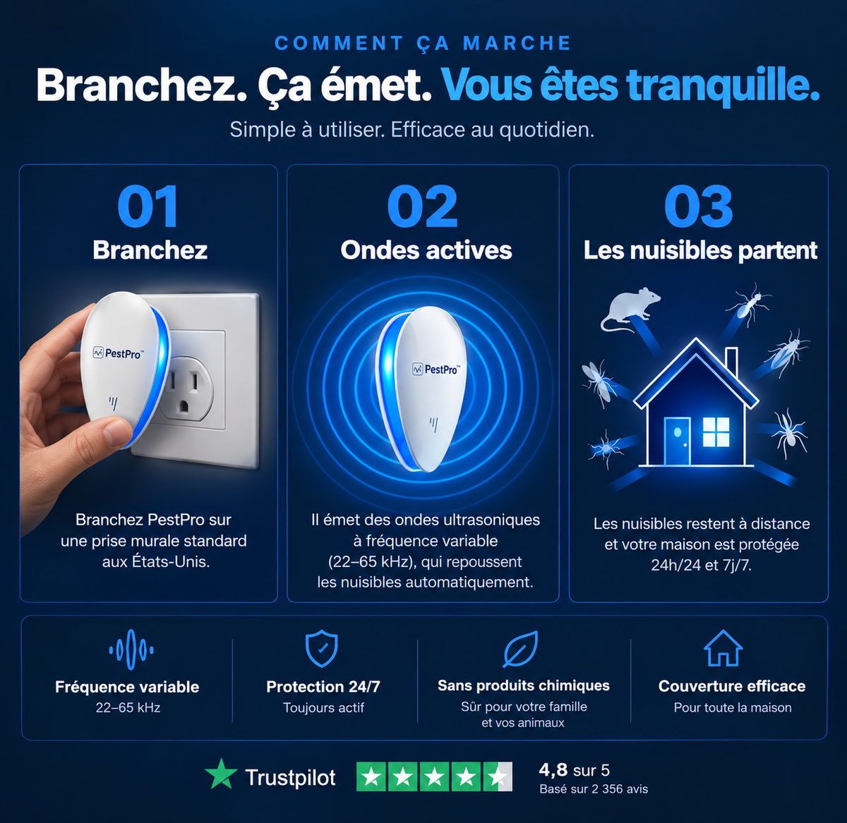 PestPro
