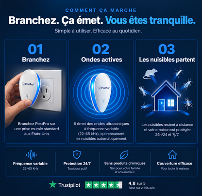 PestPro